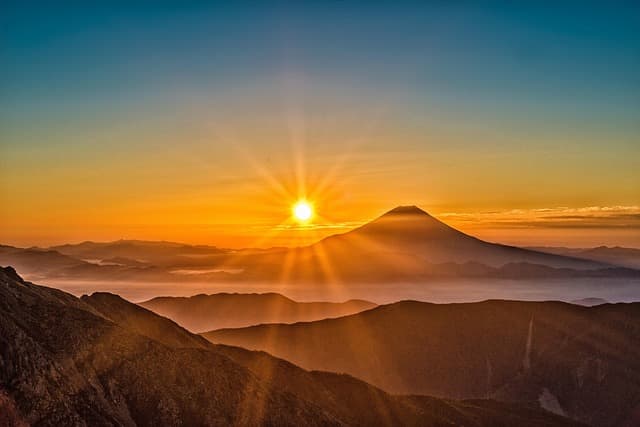 Les Destinations Incontournables pour Voyager Loin